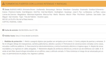 El alerta naranja emitido por el Servicio Meteorológico Nacional incluyó a más de treinta municipios bonaerenses ante el riesgo de tormentas severas (SMN)