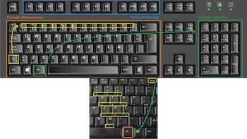 Teclado de computadora