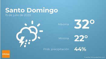 Imagen TV7433IIZNEKRMV7S56EOC6YQA