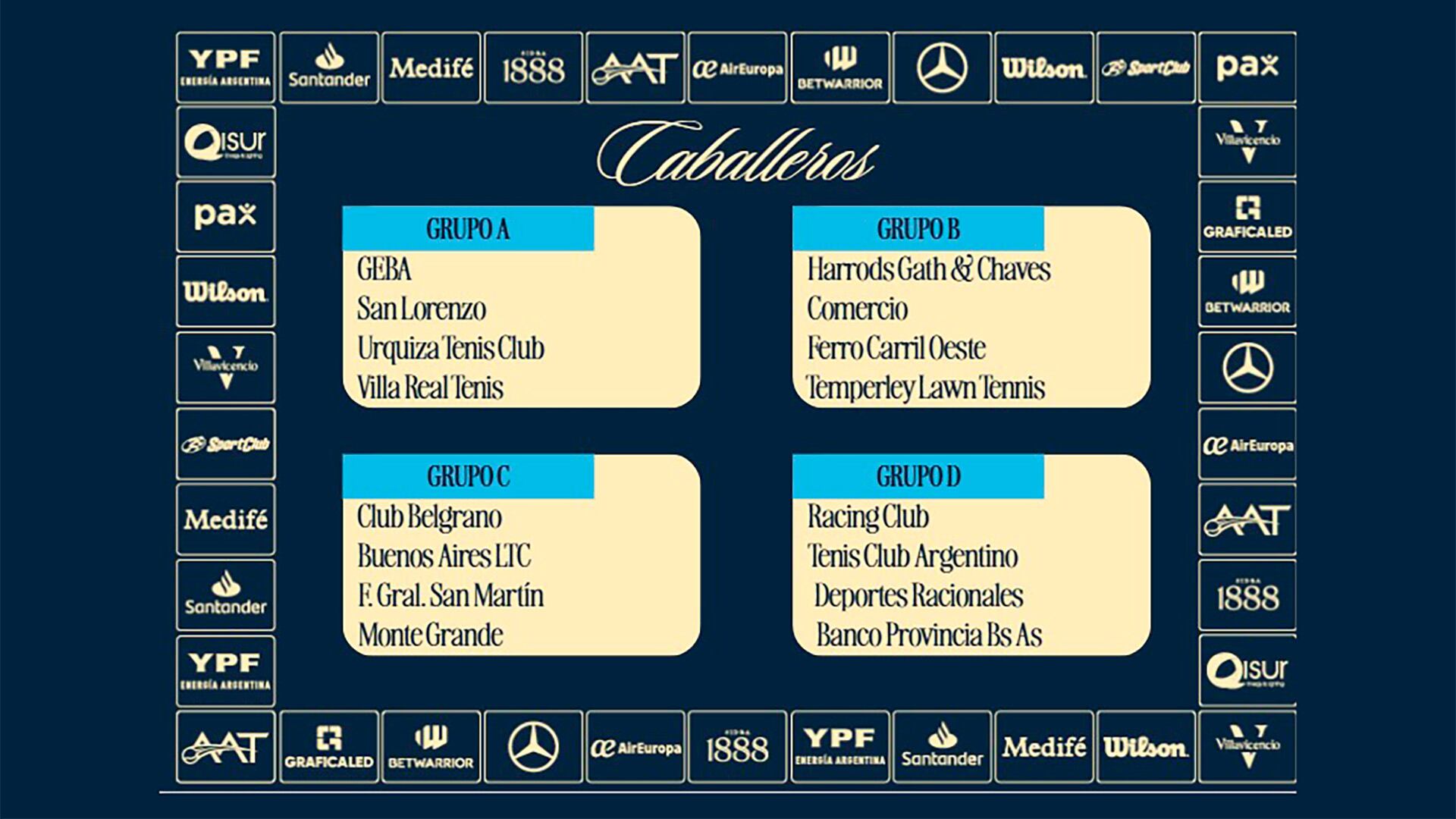 Quedó establecido la fase de Grupos de los Caballeros del Interclubes de la AAT