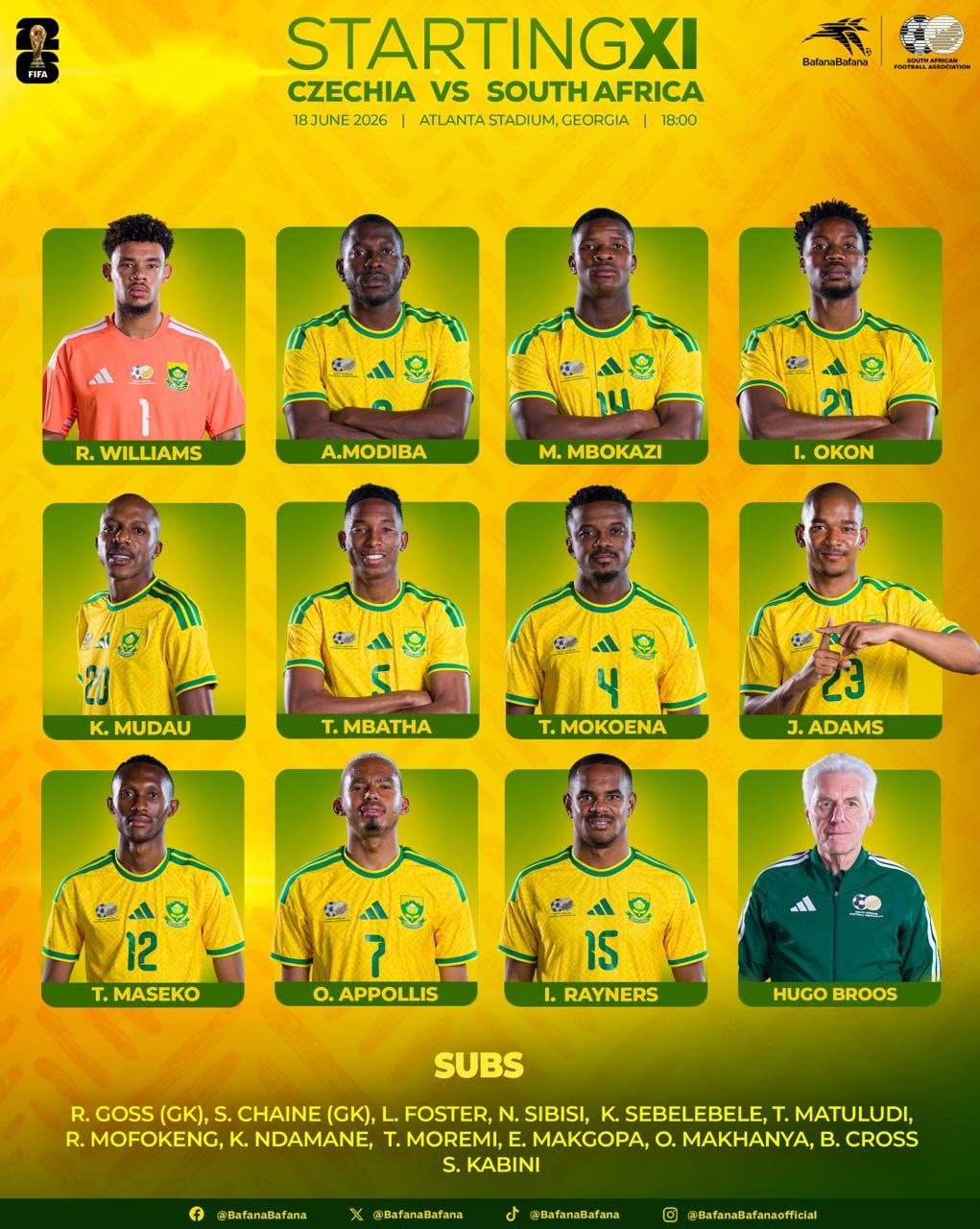 La alineación titular de Sudáfrica ante República Checa por la fecha 2 del Grupo A del Mundial (@BafanaBafana)