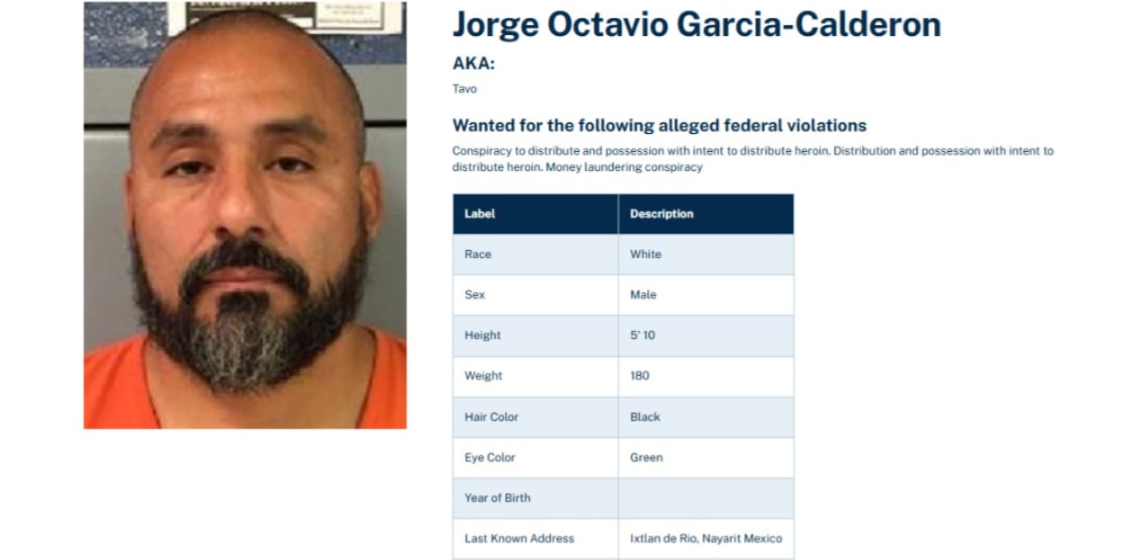 Jorge Octavio García Calderón, El Tavo o El Talibán. (DEA)