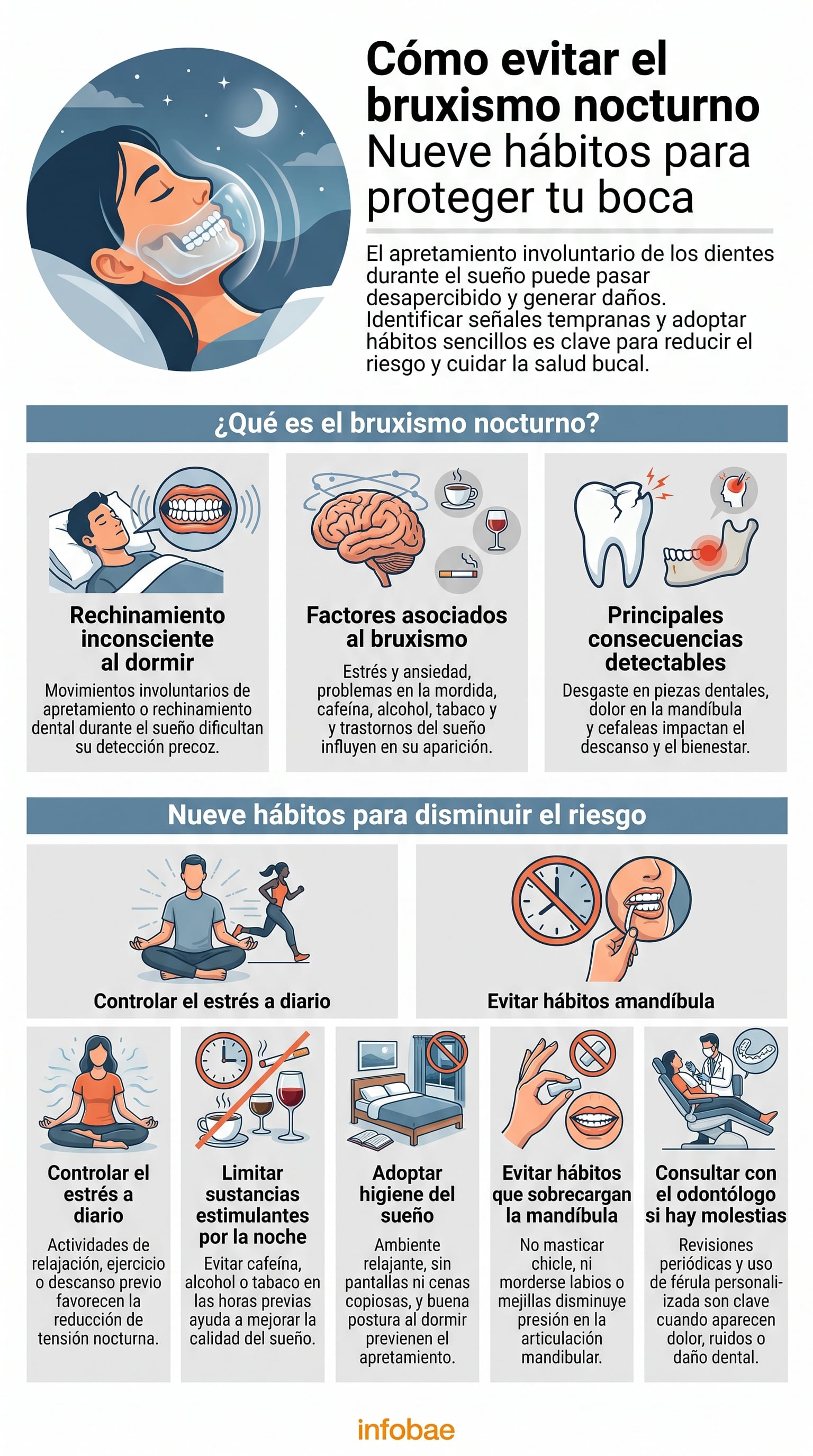 La rigidez al despertar y las cefaleas funcionan como alertas tempranas que muchas personas no asocian con el rechinamiento. (Imagen Ilustrativa Infobae)