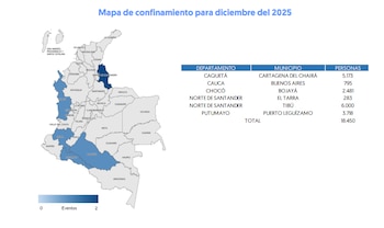 El confinamiento restringe la movilidad