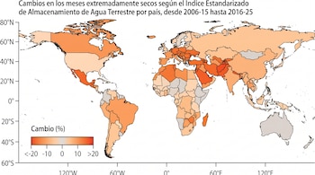 Mapa del mundo con países coloreados en tonos naranja y una escala inferior de porcentaje de cambio.
