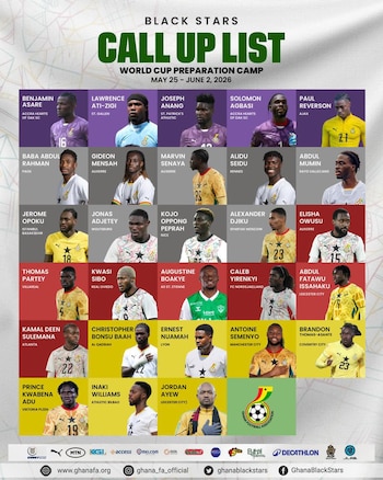 Prelista de Ghana para la Copa Mundial de la FIFA 2026 sin su figura Mohamed Kunus - crédito Ghana
