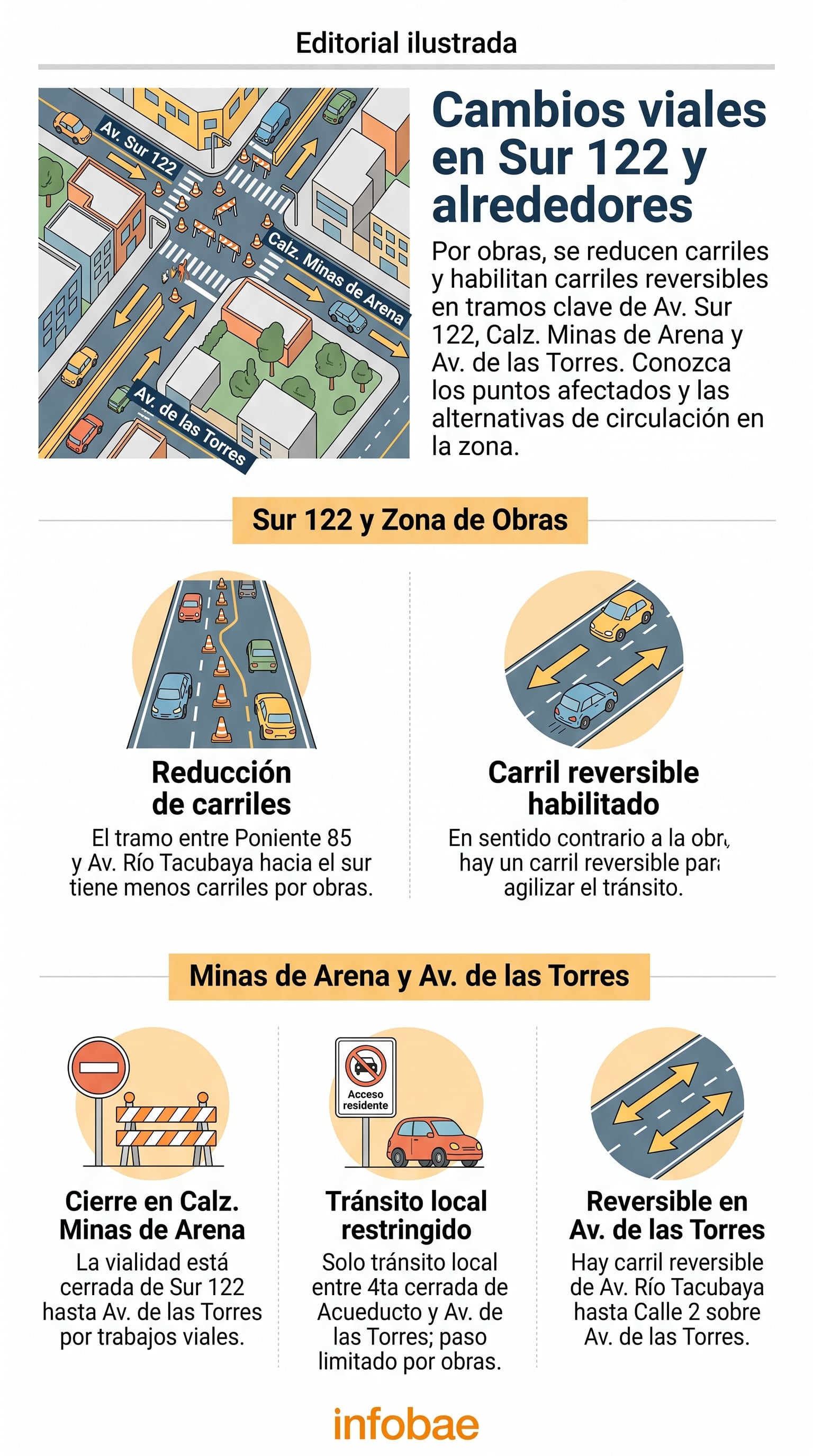 (Imagen Ilustrativa Infobae)