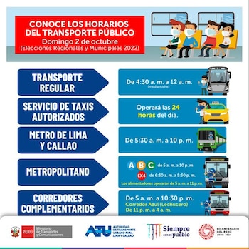 Horario del transporte público para