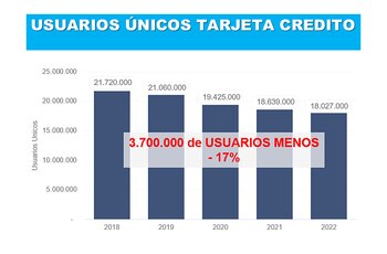 Fuente: Atacyc en conjunto con
