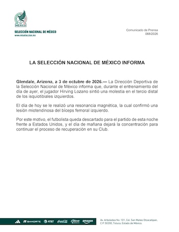 Chucky es baja del Tri (redes sociales)