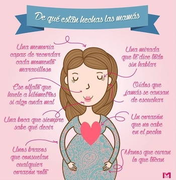 Poemas para compartir y dedicar