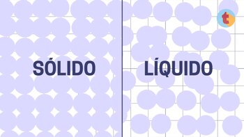 Teoría cinético-molecular