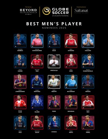 Por la rama masculina se destaca la presencia del Balón de Oro, como de grandes futbolistas como Kylian Mbappé, Robert Lewandowski, Erling Halaand, Mohamed Salah, Harry Kane, entre otros - crédito @Globe_Soccer / X
