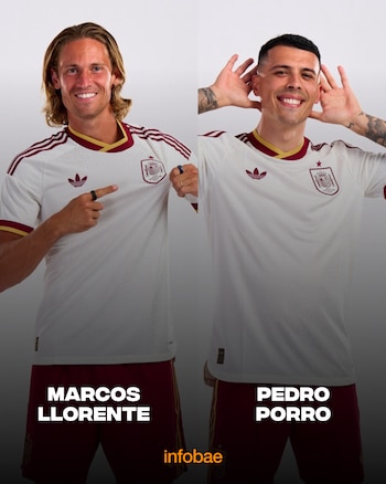 Marcos Llorente y Pedro Porro (Infobae España)