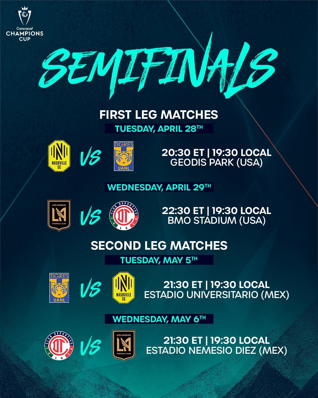 Los partidos de ida y vuelta ya tienen calendario y prometen emociones intensas.