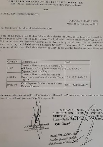 Acta firmada por un escribano