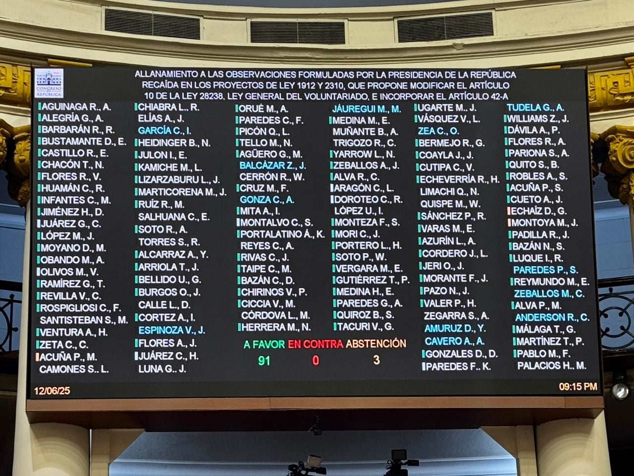 Diversas bancadas parlamentarias muestran desconcierto sobre el impacto real del texto en debate.