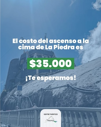 El nuevo costo de acceso