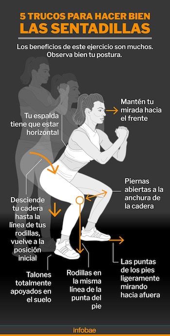 trucos para hacer las sentadillas