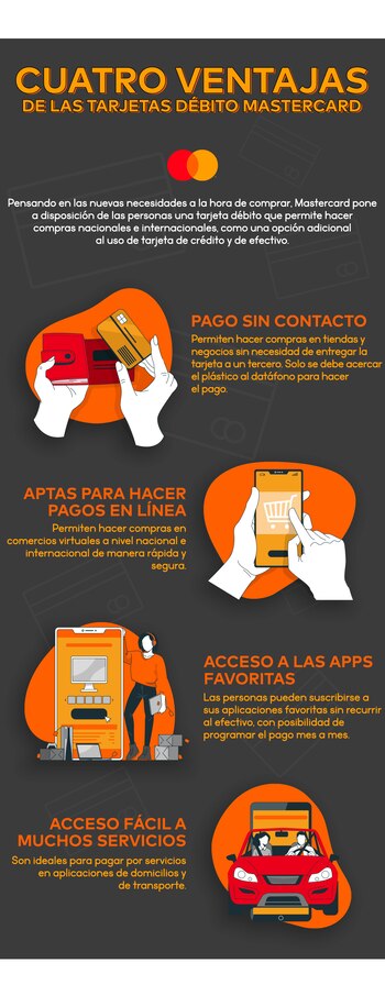 Las tarjetas débito de Mastercad,