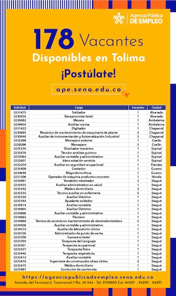 Imagen: Sena Tolima, Facebook.