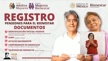 Documentos para el registro de