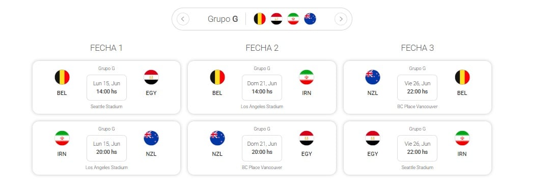 Estos son los partidos que se disputarán en el grupo G - crédito Infobae