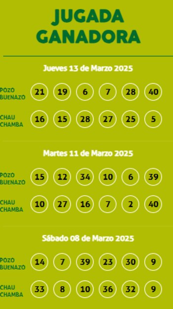 Sorteo Kábala - Jueves 13