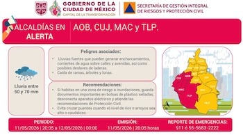 Infografía de Protección Civil de CDMX con mapa que muestra las alcaldías Álvaro Obregón, Cuajimalpa, Magdalena Contreras y Tlalpan en rojo por alerta de lluvia intensa