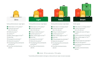 (Foto: Captura de pantalla Viva