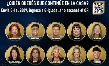 Por 24 horas, el público podrá votar de forma positiva para elegir a los concursantes que continuarán en la competencia de Gran Hermano