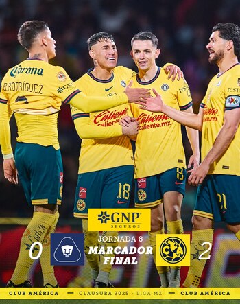 Los dirigidos por André Jardine