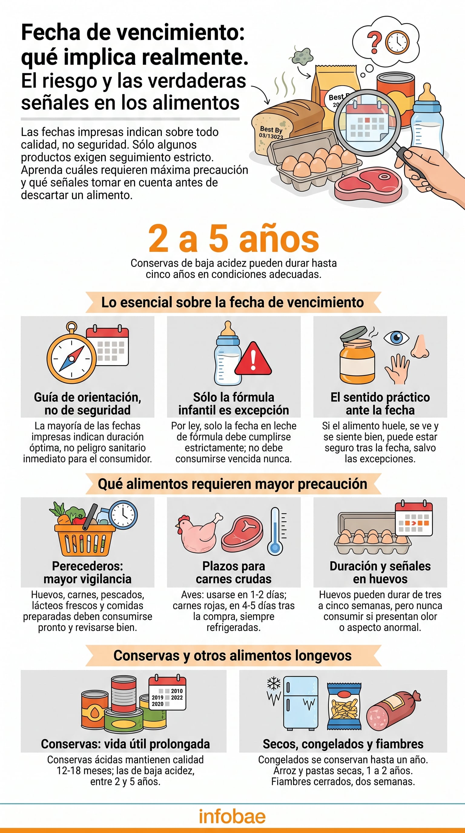 La fórmula infantil es la excepción, porque su fecha de vencimiento es obligatoria y no debe usarse después de ese día (Imagen Ilustrativa Infobae)