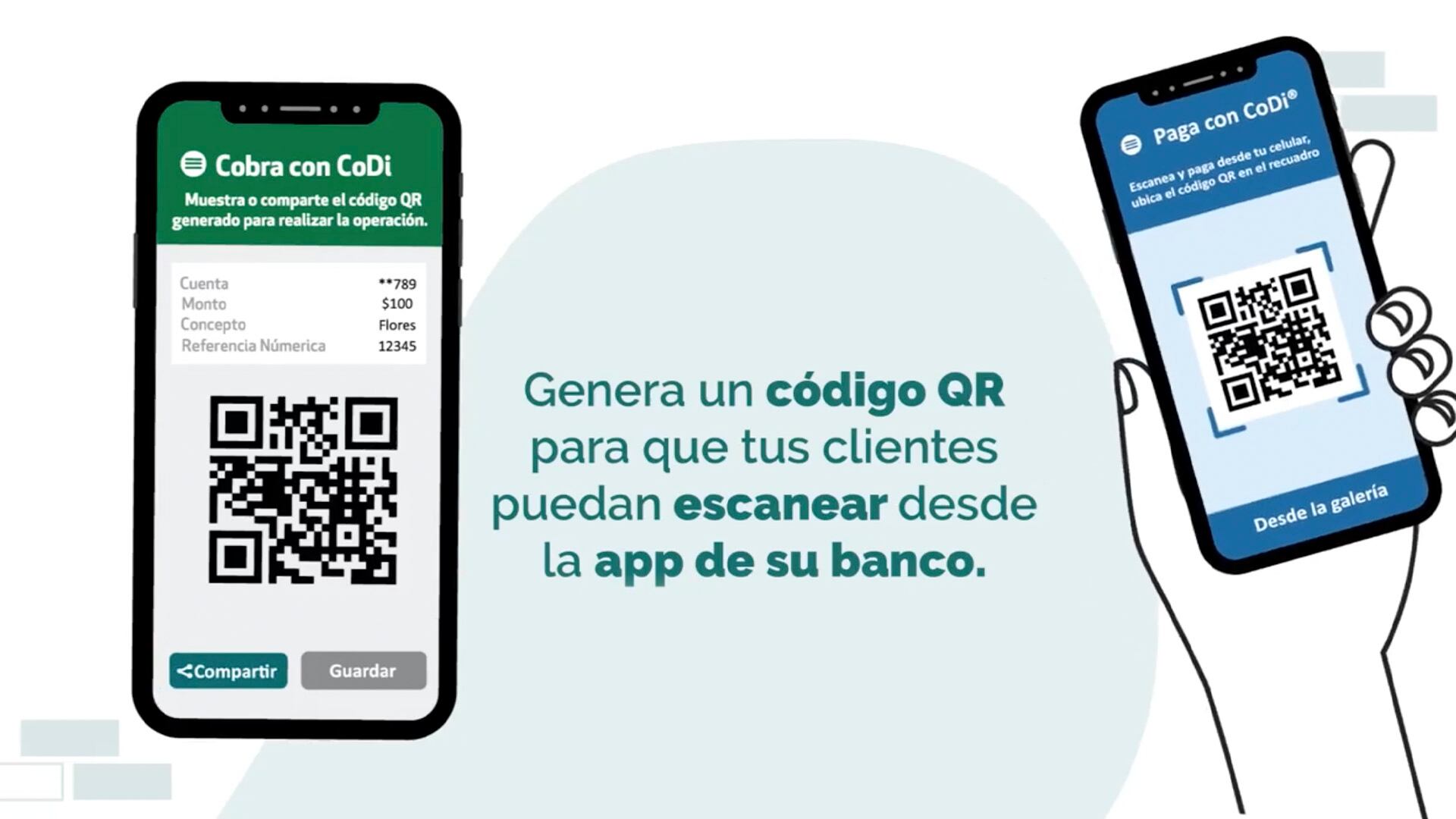 Codi (foto: Banxico)