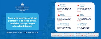 El precio de la gasolina