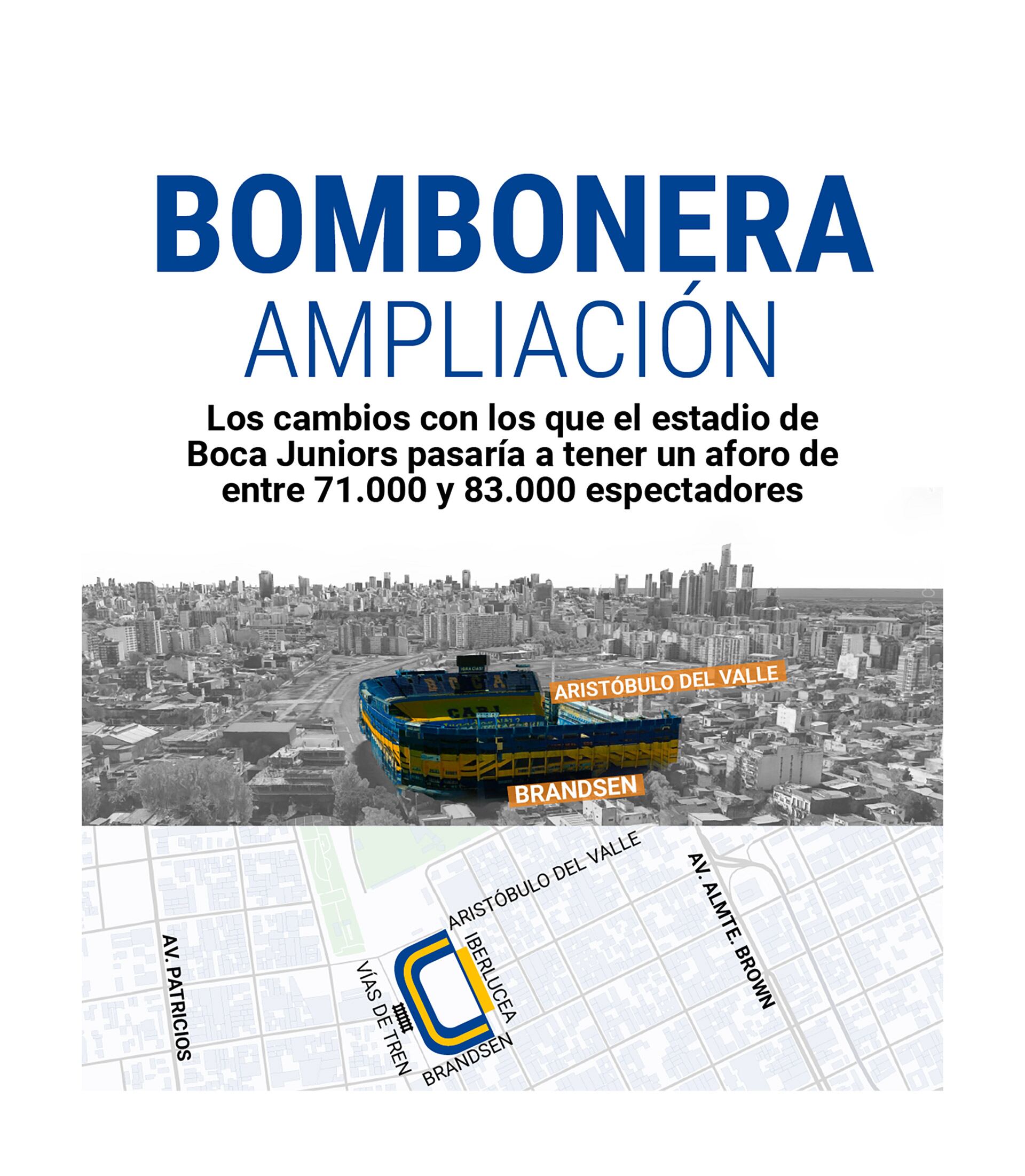 Por las obras la Bombonera aumentará considerablemente su aforo