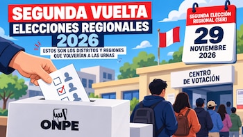 Segunda vuelta Elecciones Regionales 2026: estas son las 14 regiones que volverían a votar