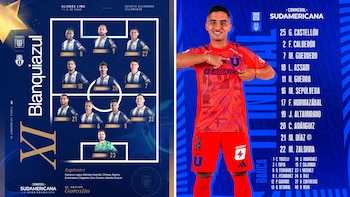 Alineaciones confirmadas para el Alianza