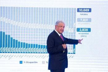 Foto: Presidencia de México.