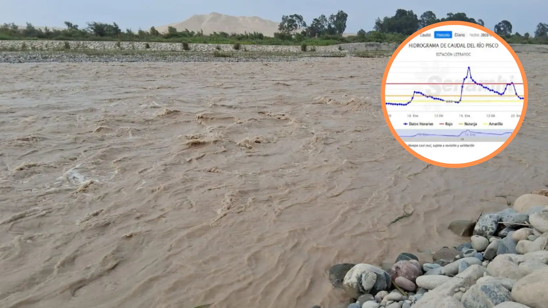 Diez centros poblados, incluyendo Quinga y Letrayoc, fueron identificados como áreas de alto riesgo ante el posible desborde del río Pisco.