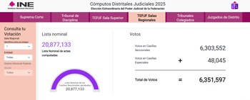 Lista nominal de actas computadas