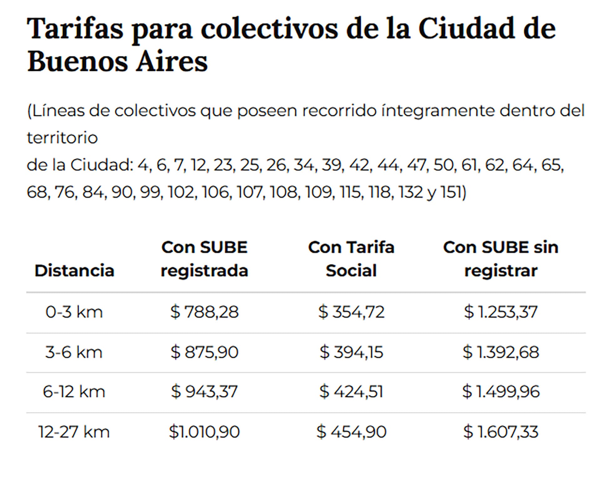 La tabla muestra las nuevas tarifas de trenes para todos los ramales, con precios que varían según la sección y el método de pago utilizado.