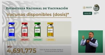 Hasta este 3 de marzo han arribado 4,691,775 vacunas contra COVID-19 a México (Foto: SSA)
