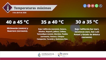 Gráfico del SMN con mapa de México y pronóstico de temperaturas máximas por región, desde 30°C hasta más de 40°C, para el 8 de abril de 2026