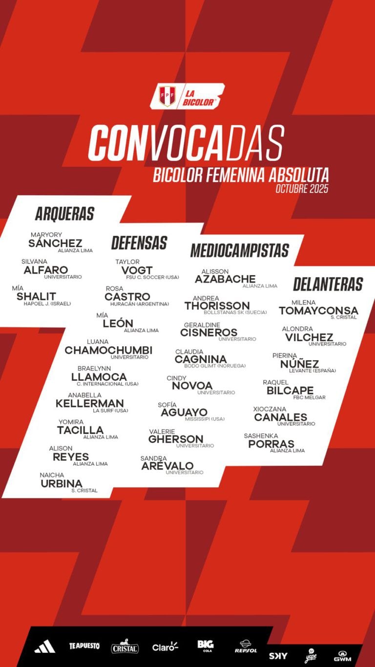 Convocado do Peru para enfrentar a seleção feminina da Colômbia em Medellín - Crédito FPF