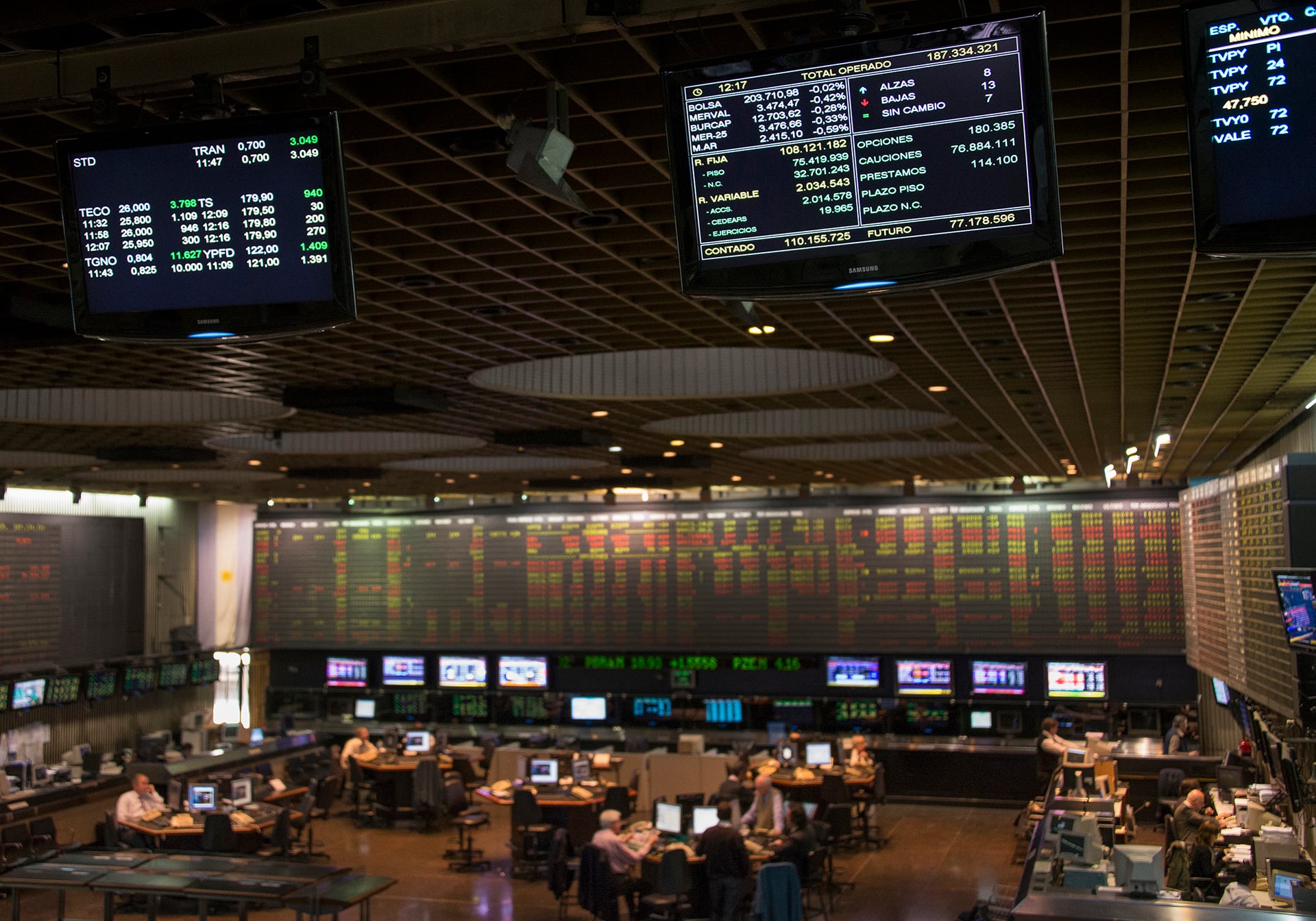 Se frenó el rally de acciones y los inversores apuestan por otros instrumentos.