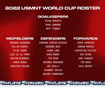 Los 26 convocados de Estados