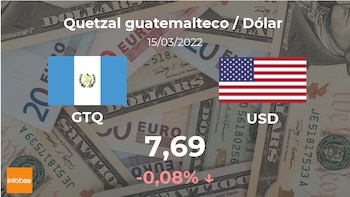 Imagen U3DJUF76X5DTJCA2BJU3LCUKMI