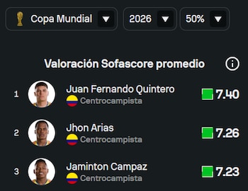 Selección Colombia
