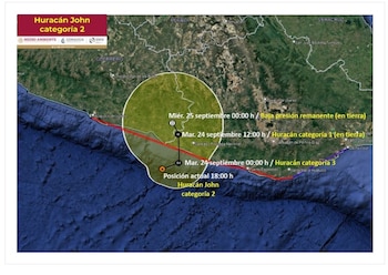 Pronosticó de trayectoria de John
(Conagua)
